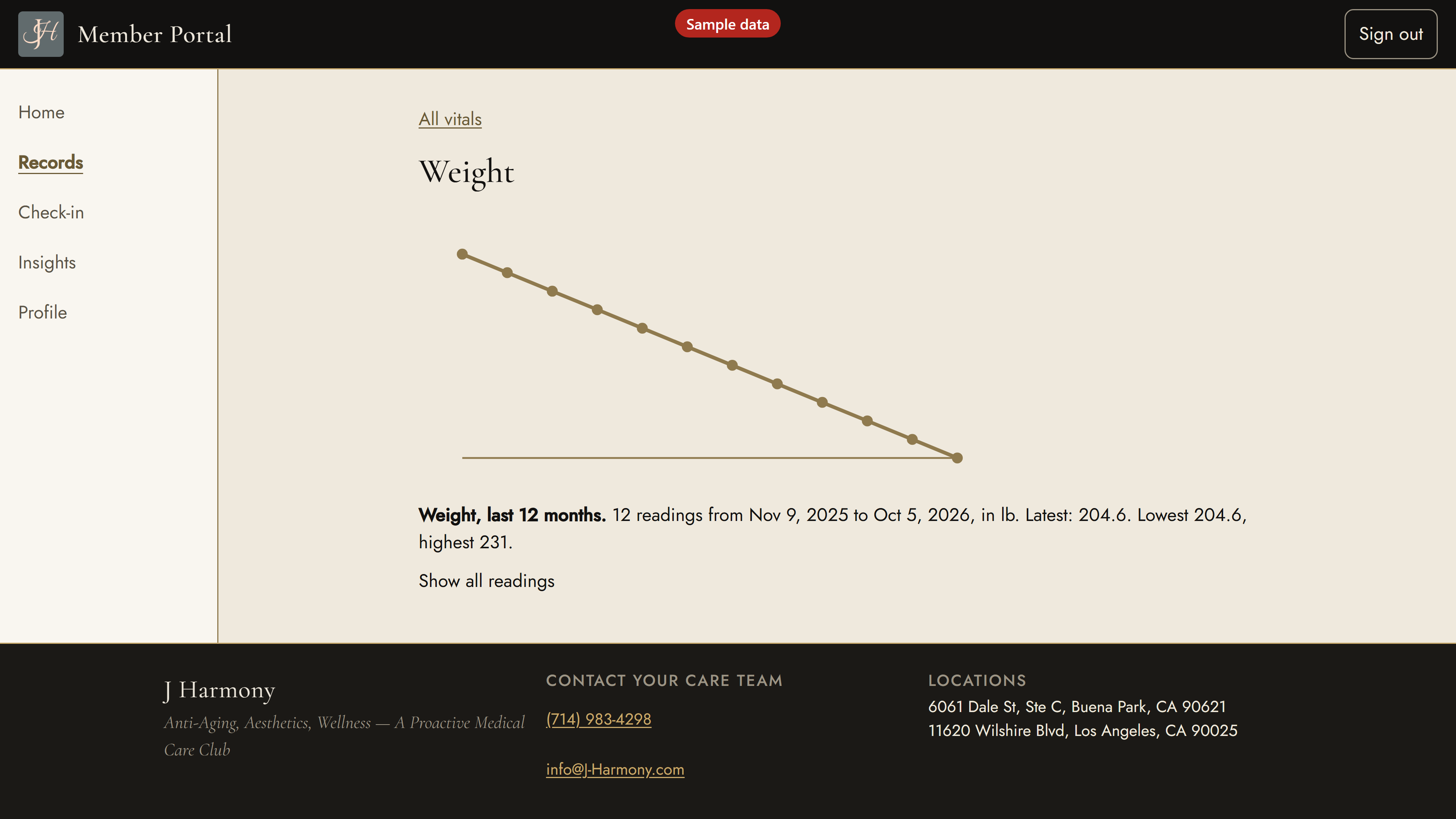 Member portal showing a twelve-month weight trend, sample data